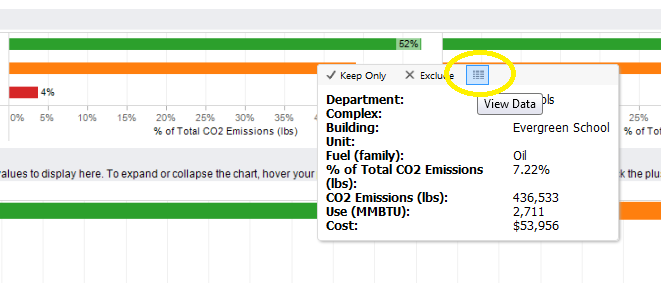 image of view data dialog showing details about a bar on a chart